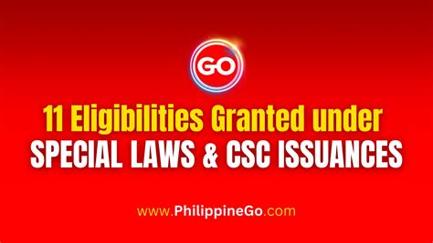 csc issuances|INTER.